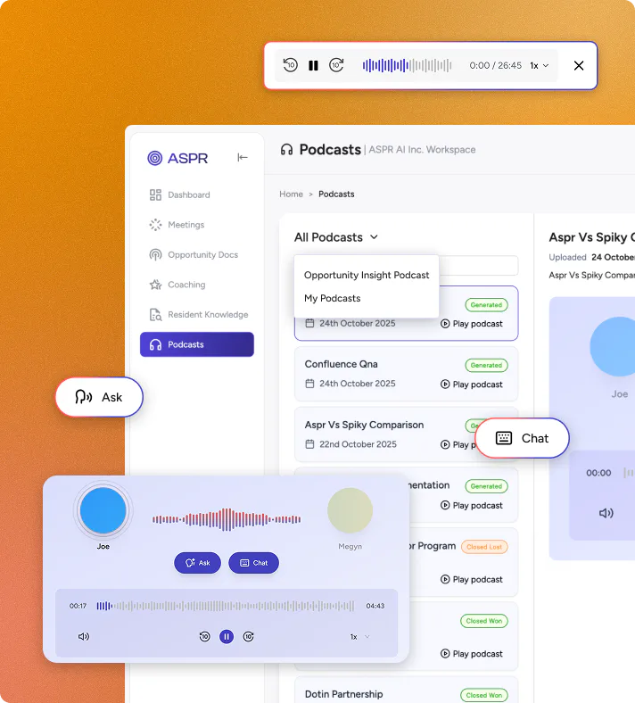 ASPR AI Reviews, Cost & Features | GetApp Australia 2026