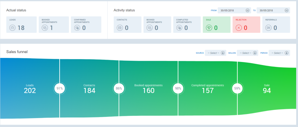 Perfect Gym Software - 3