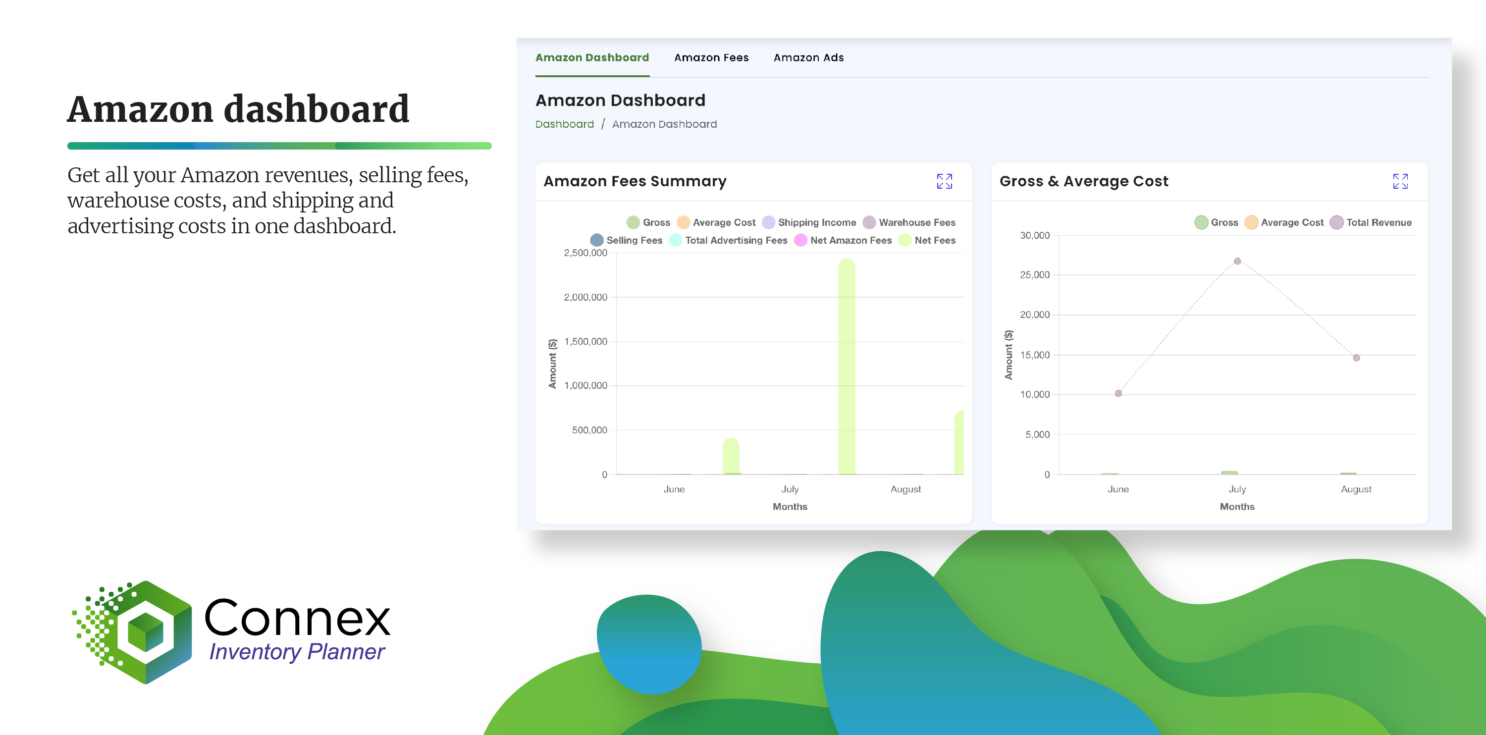 Connex Inventory Planner screenshot: Connex Inventory Planner Amazon order tracking