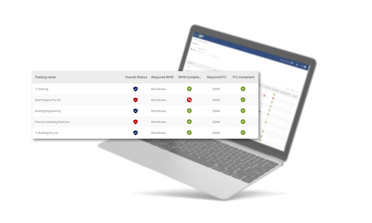 Cm3 Cost & Reviews - Capterra Australia 2026