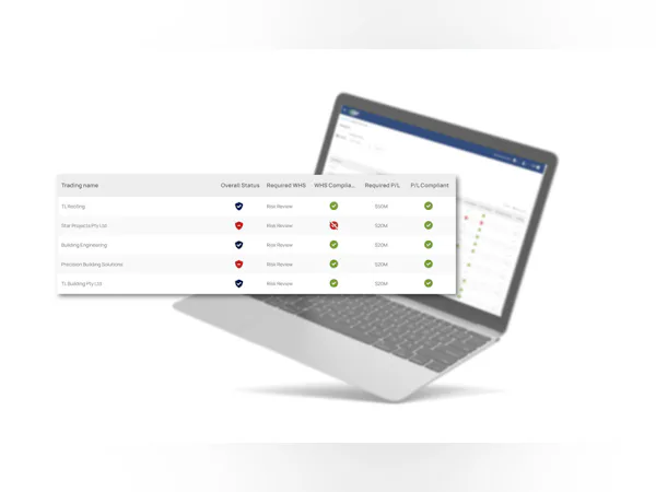 Cm3 Cost & Reviews - Capterra Australia 2026