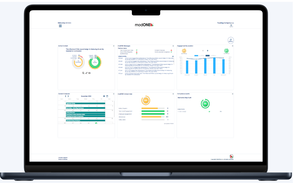 modONE is Mission Control for your Safety Program: At a glance, the Dashboard View shows you what safety content team leaders and employees are engaging with in the field, and reveals employees who are bringing your safety culture down.
