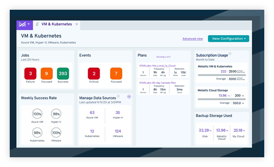 Metallic SaaS Backup & Recovery Software - 2