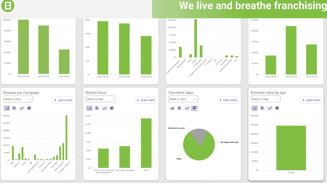 Better Software - BPro franchise management hub screenshot