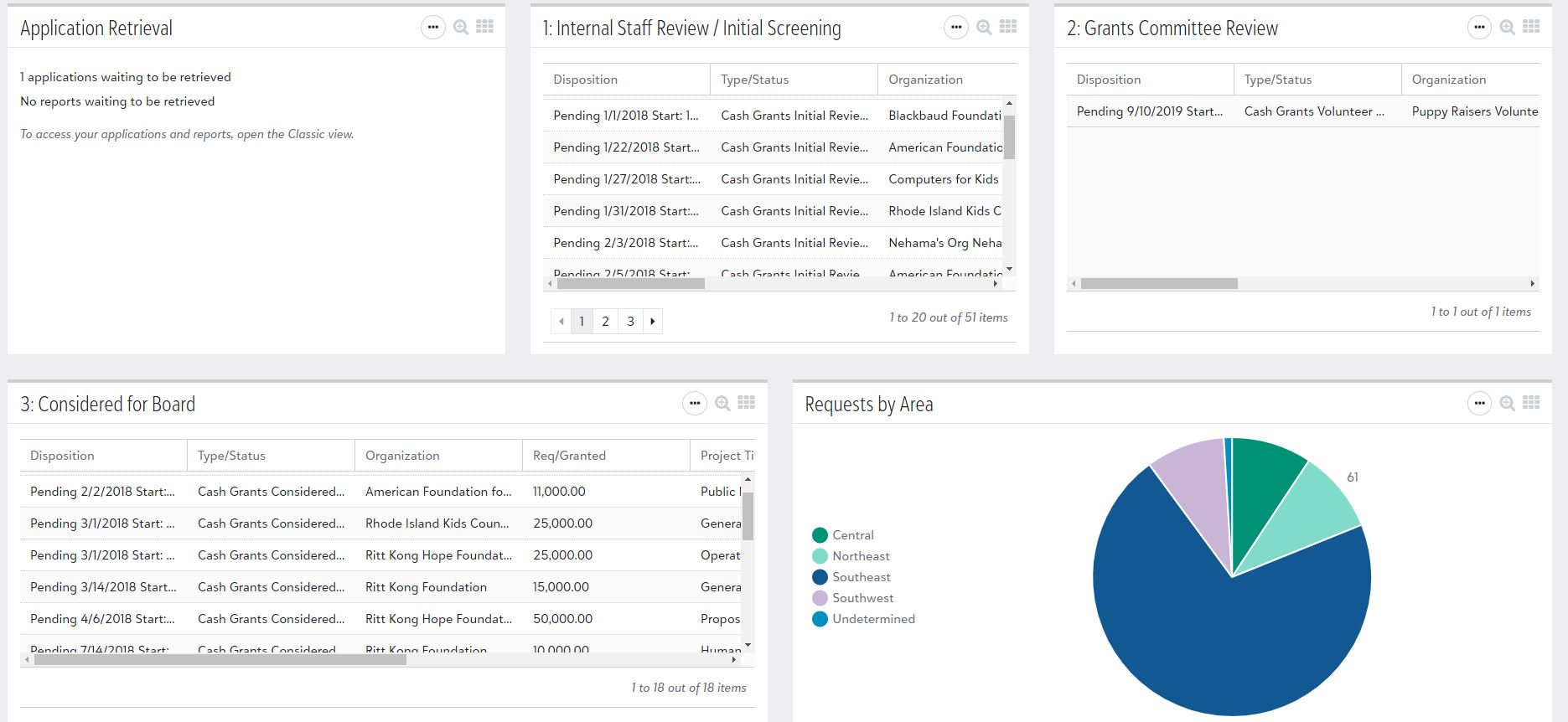 Blackbaud Grantmaking Software - Approval Workflow