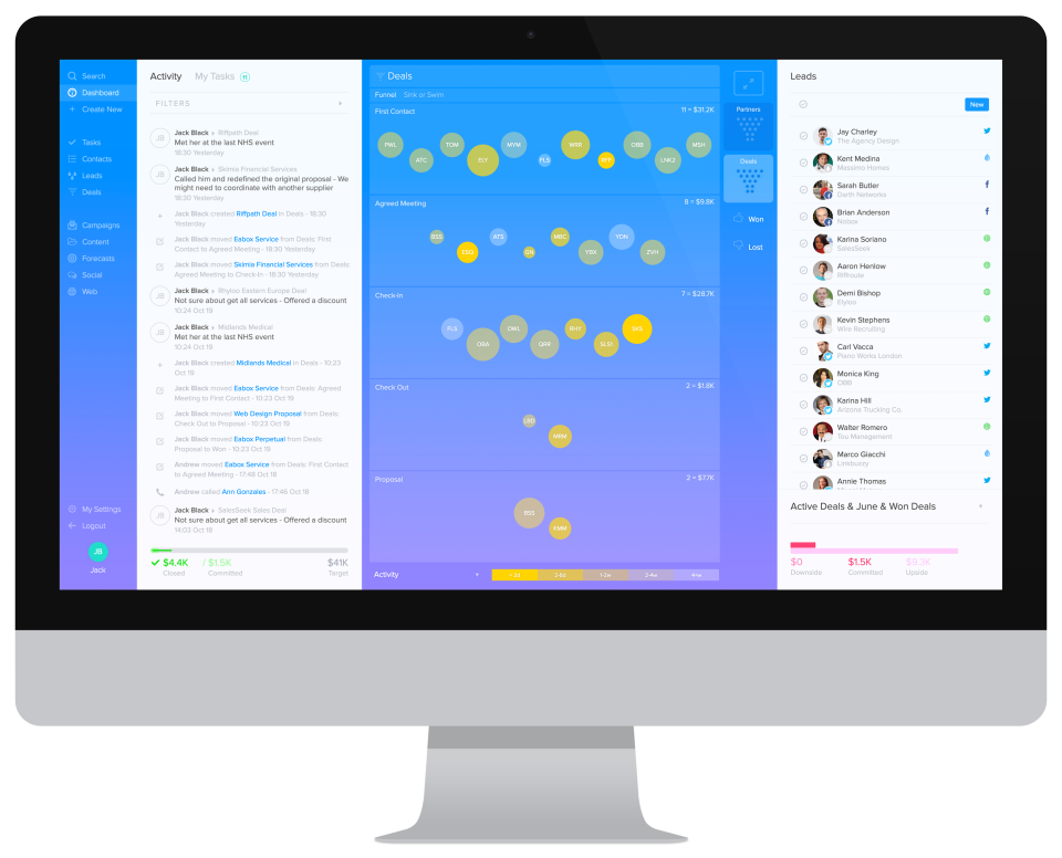 SalesSeek Software - Sales Executive Dashboard