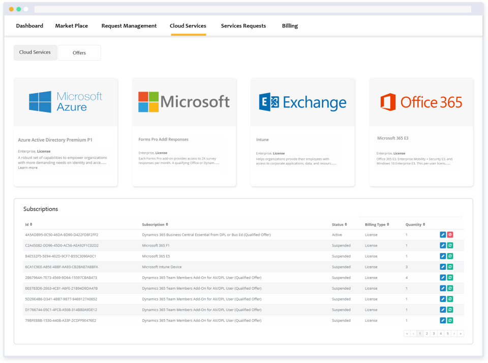 Hybr SDX Datacenter Pricing, Reviews & Features - Capterra New Zealand 2025