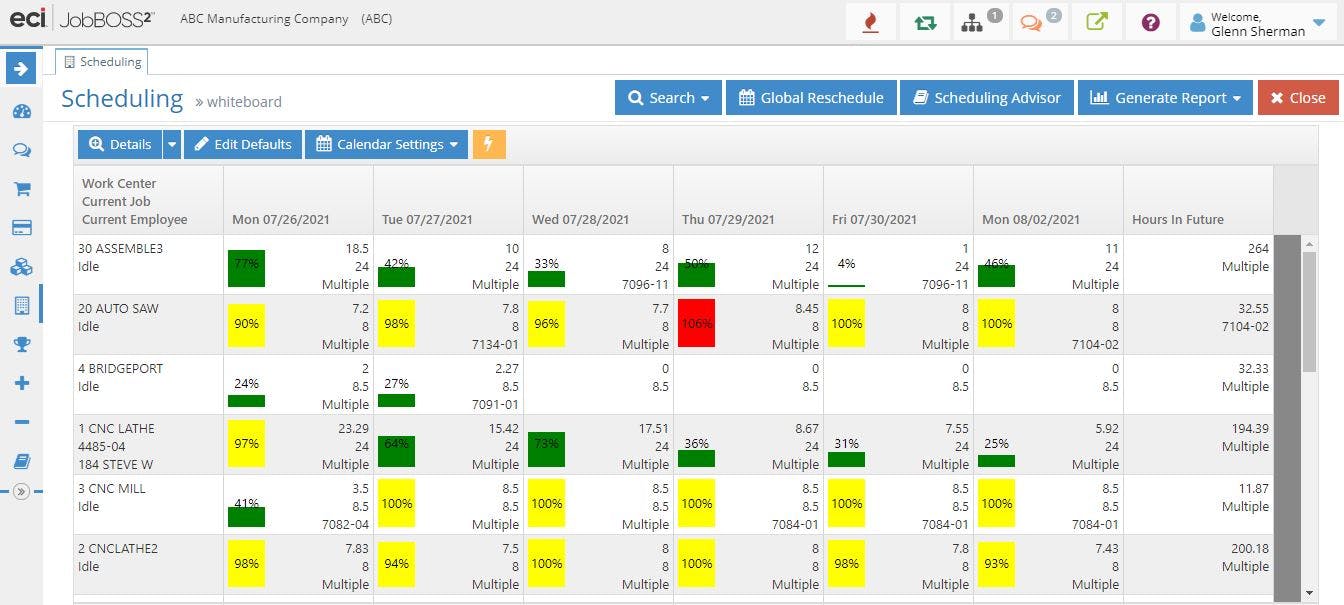 Jobboss Interface JobBOSS² Pricing, Alternatives & More 2022 - Capterra