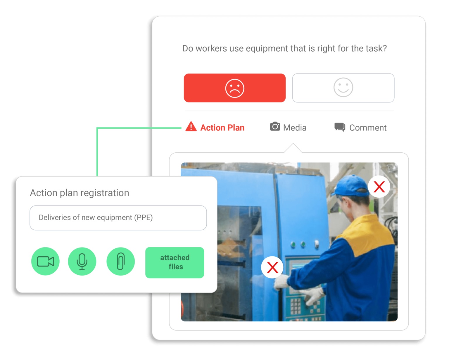 Checklist Fácil Reviews, Pricing & Ratings | GetApp NZ 2024