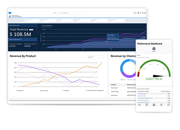 Salesforce Revenue Cloud