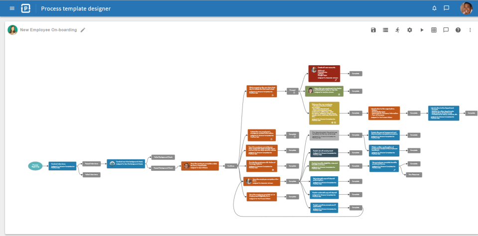 ProcessPlan Software - 3
