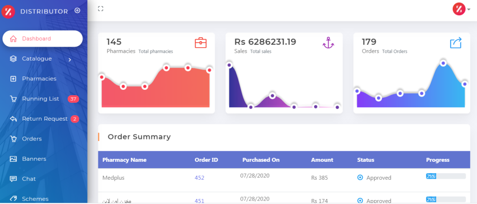 ZibDX screenshot: ZibDX admin portal screens