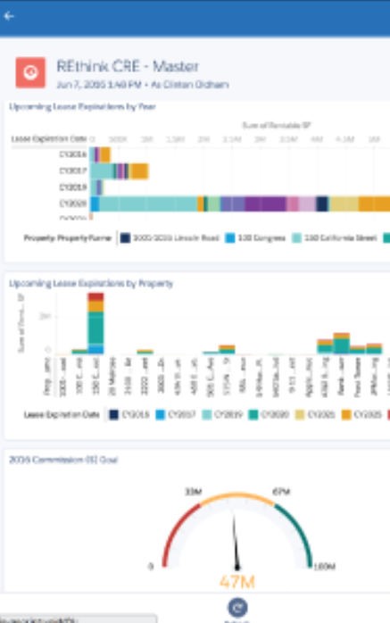 REthink Real Estate CRM Software Reviews, Demo & Pricing - 2024