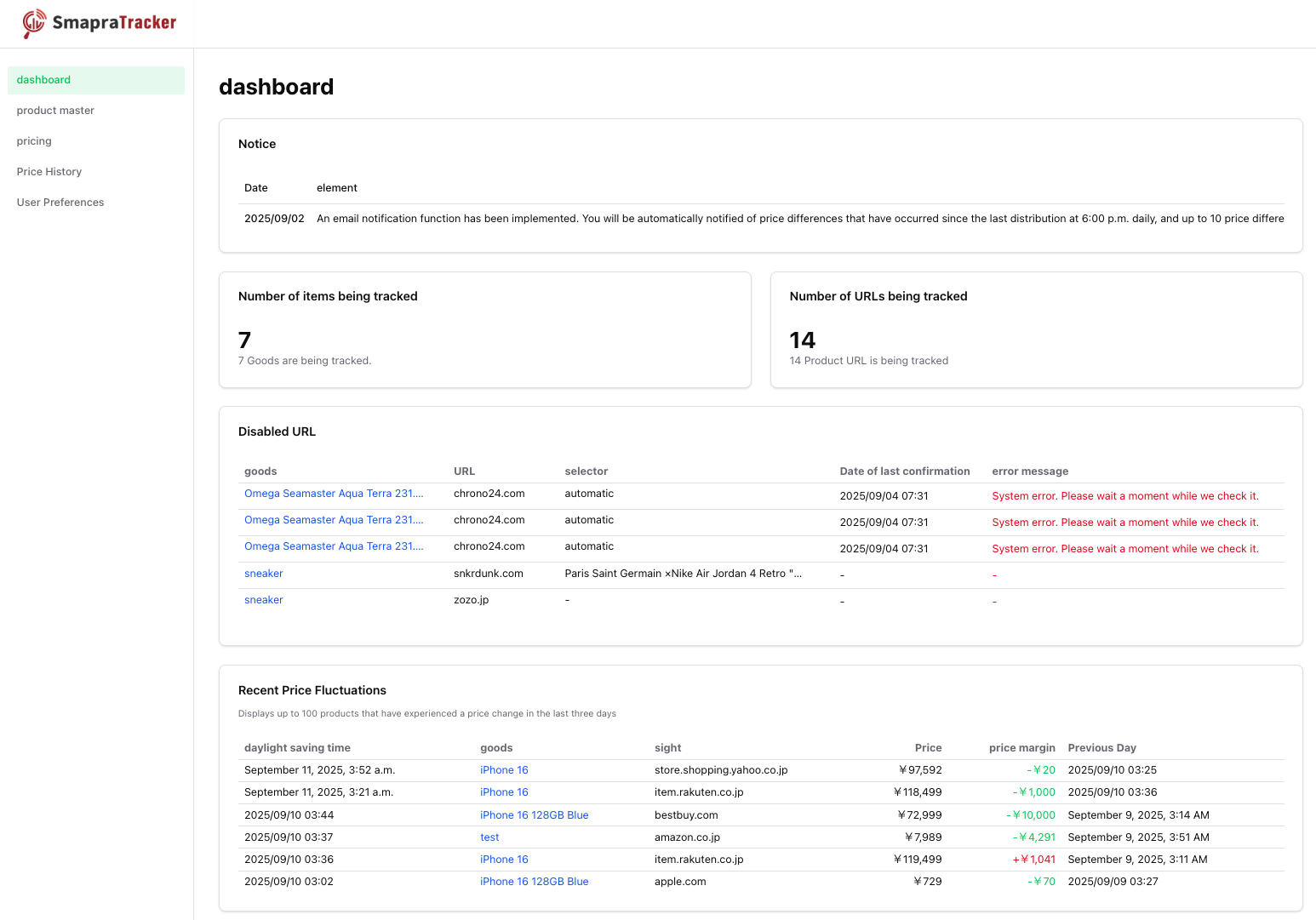 SmapraTracker Software - The dashboard shows tracked products, URL errors, and the latest competitor price changes at a glance.