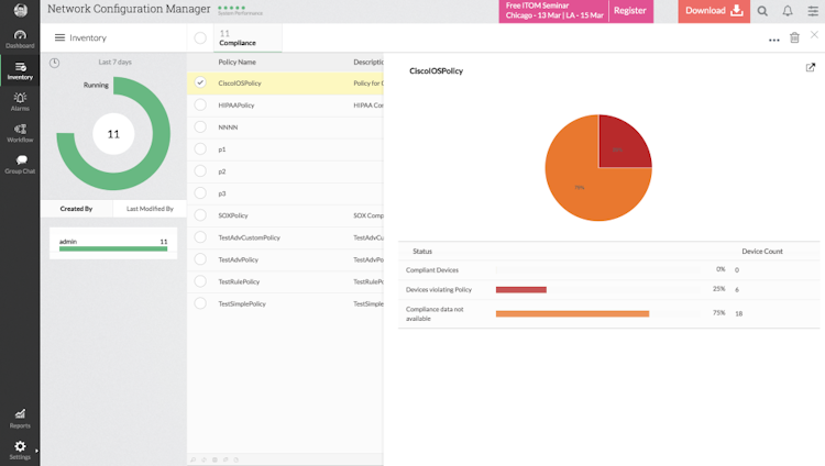 ManageEngine Network Configuration Manager screenshot: ManageEngine Network Configuration Manager policy view