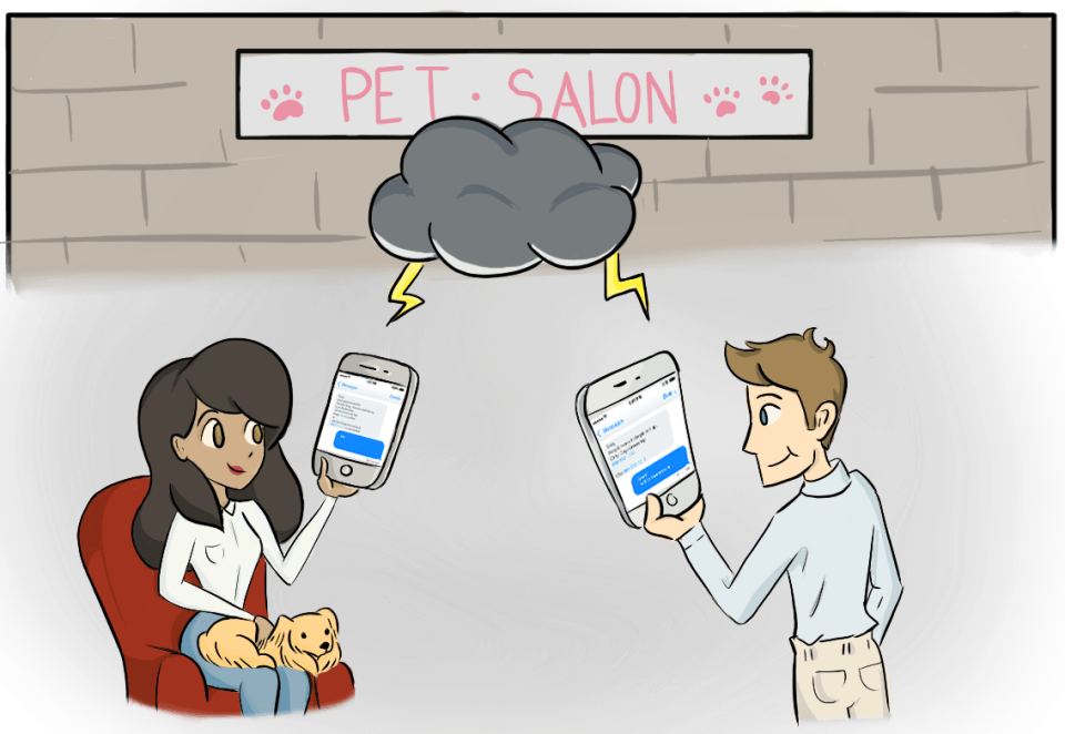 Groomsoft Software - 2