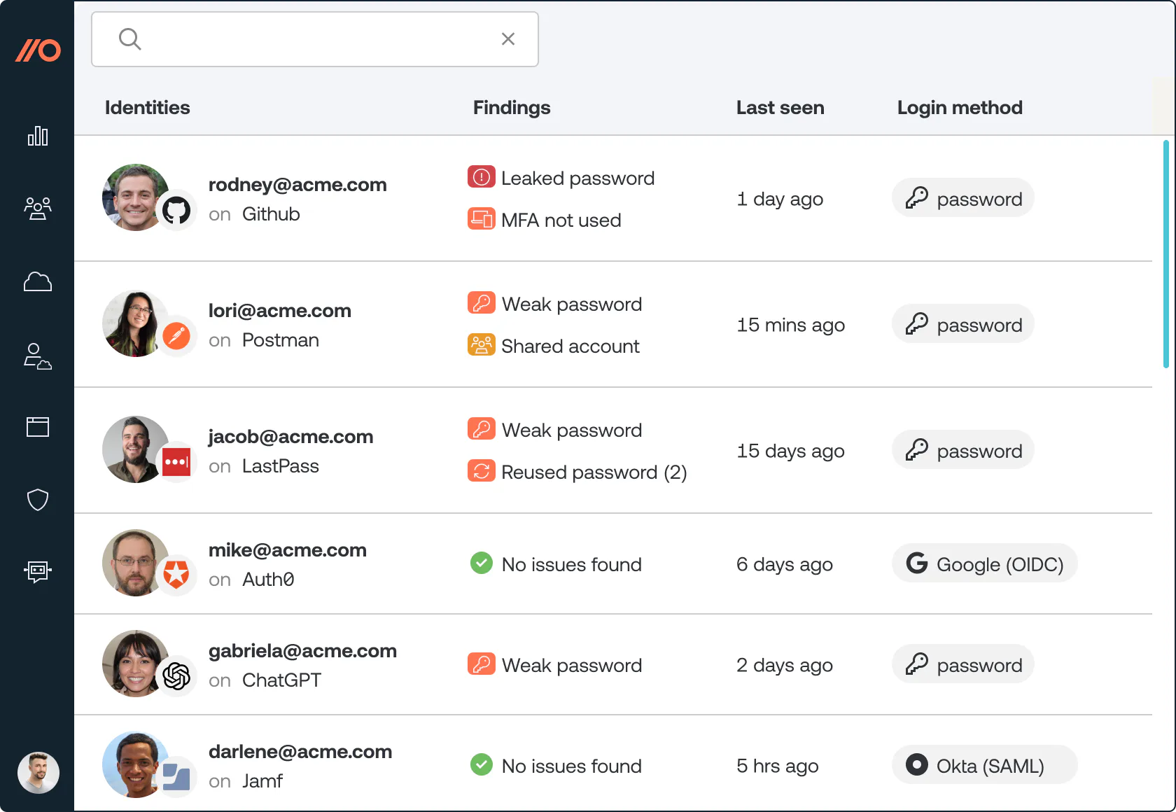Push Security Software - 2024 Reviews, Pricing & Demo