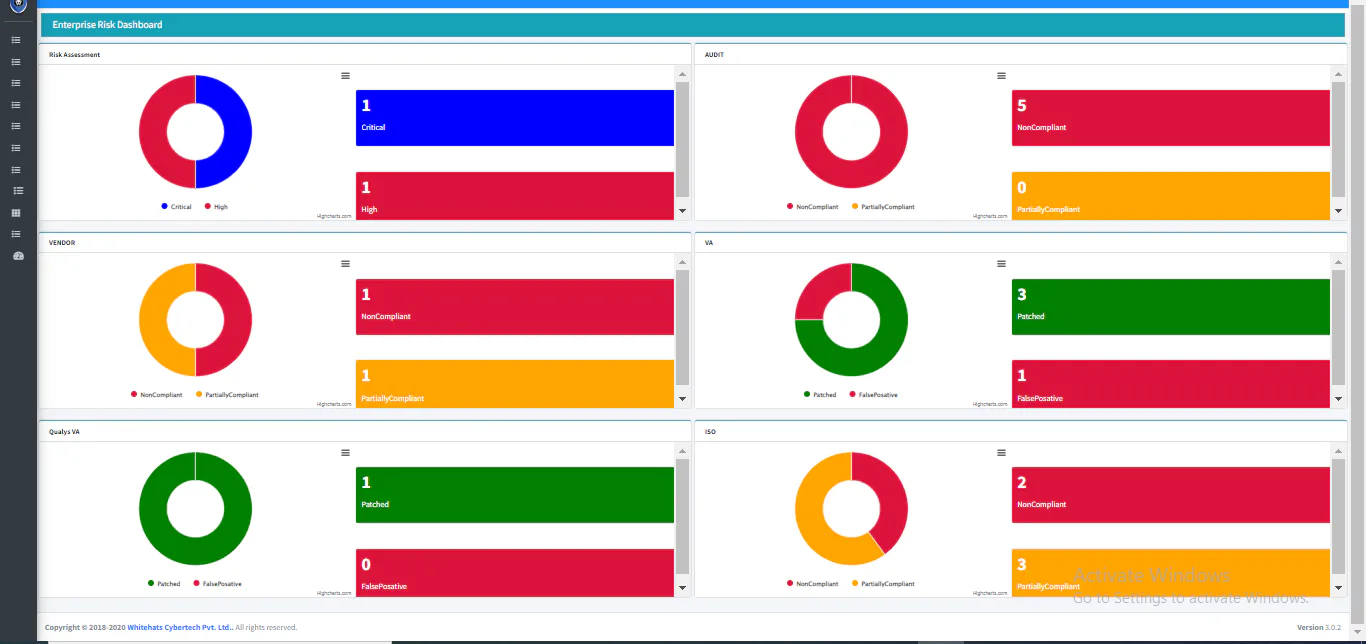 Compliance Foresight Reviews, Cost & Features | GetApp Australia 2026
