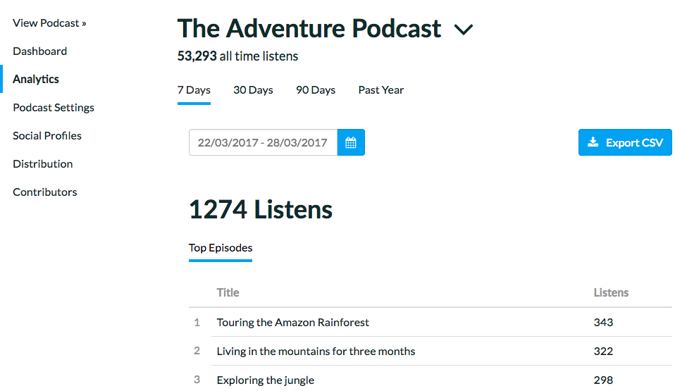 Audioboom screenshot: Audioboom dashboard