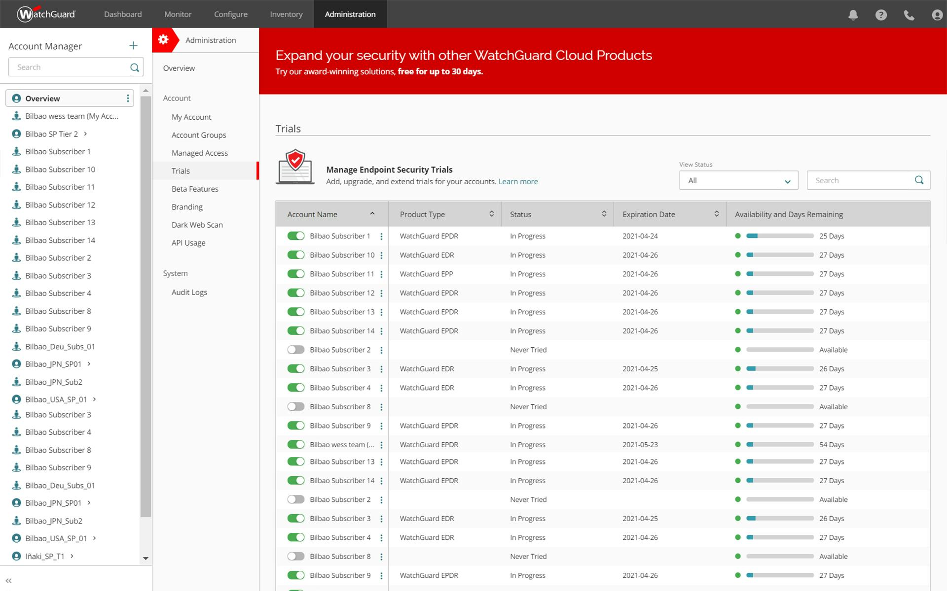 WatchGuard Endpoint Security Software - 5