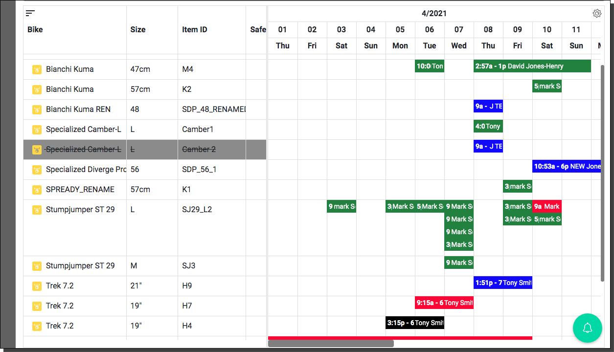 BRM planner view