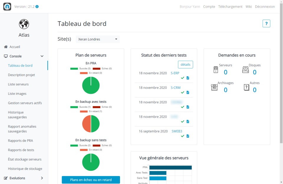 Nuabee Disaster Recovery as a Service dashboard