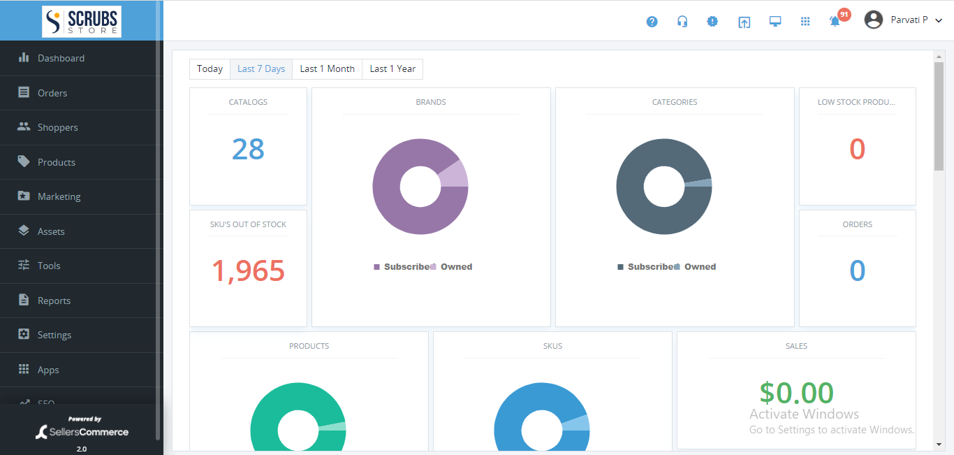 UniformMarket Software - Dashboard