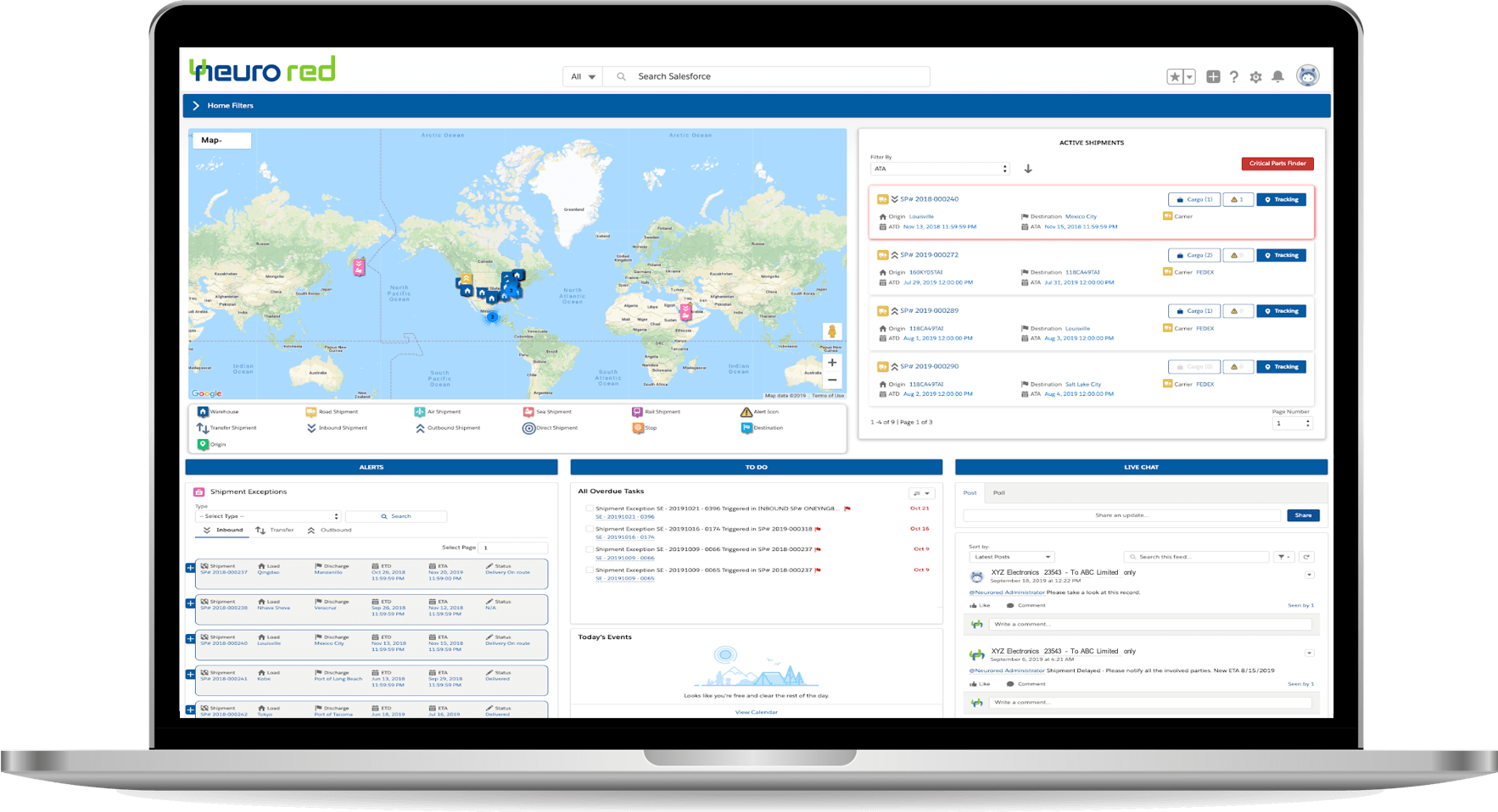 Neurored TMS & SCM Software Software - 3