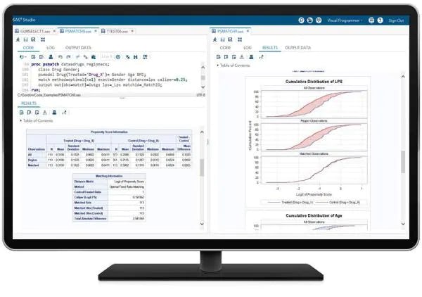 SAS-STAT Software