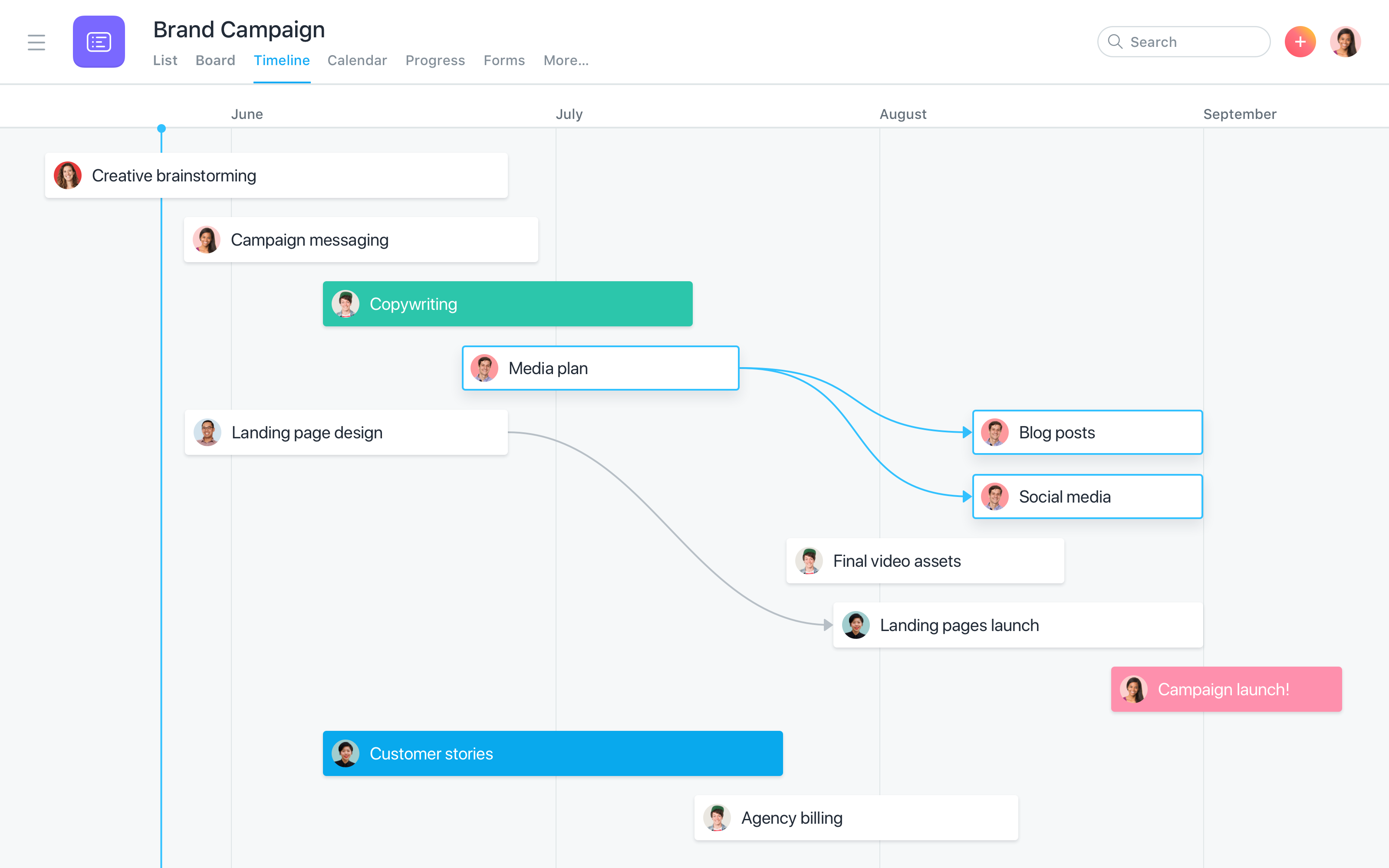 Asana Software - Timeline shows you how each piece of your project fits together so you can start projects on the right foot and hit your deadlines.