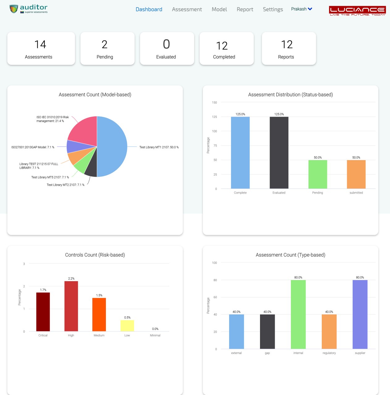 Auditor screenshot: Auditor - Homescreen - Screenshot
