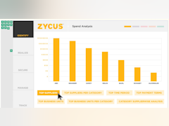 Zycus Procure-to-Pay Solution Software - Spend analysis - thumbnail