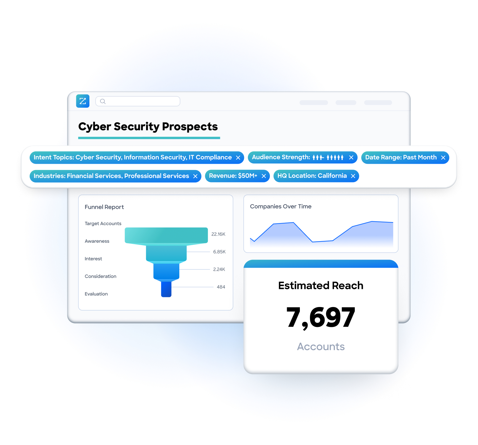 ZoomInfo MarketingOS Cost & Reviews - Capterra Australia 2024