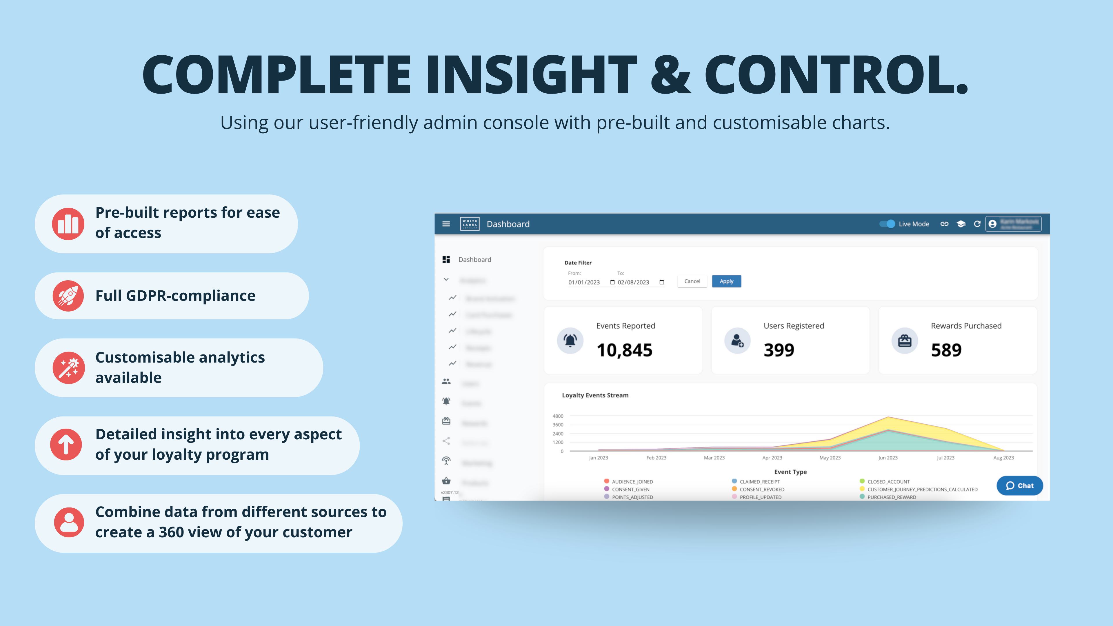 White Label Loyalty Software - Get full control and detailed insights over your loyalty campaigns with an easy-to-use and intuitive loyalty dashboard