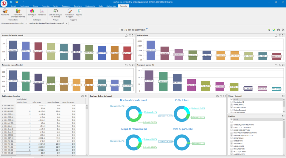 INTERAL Maintenance Software - 2025 Reviews, Pricing & Demo
