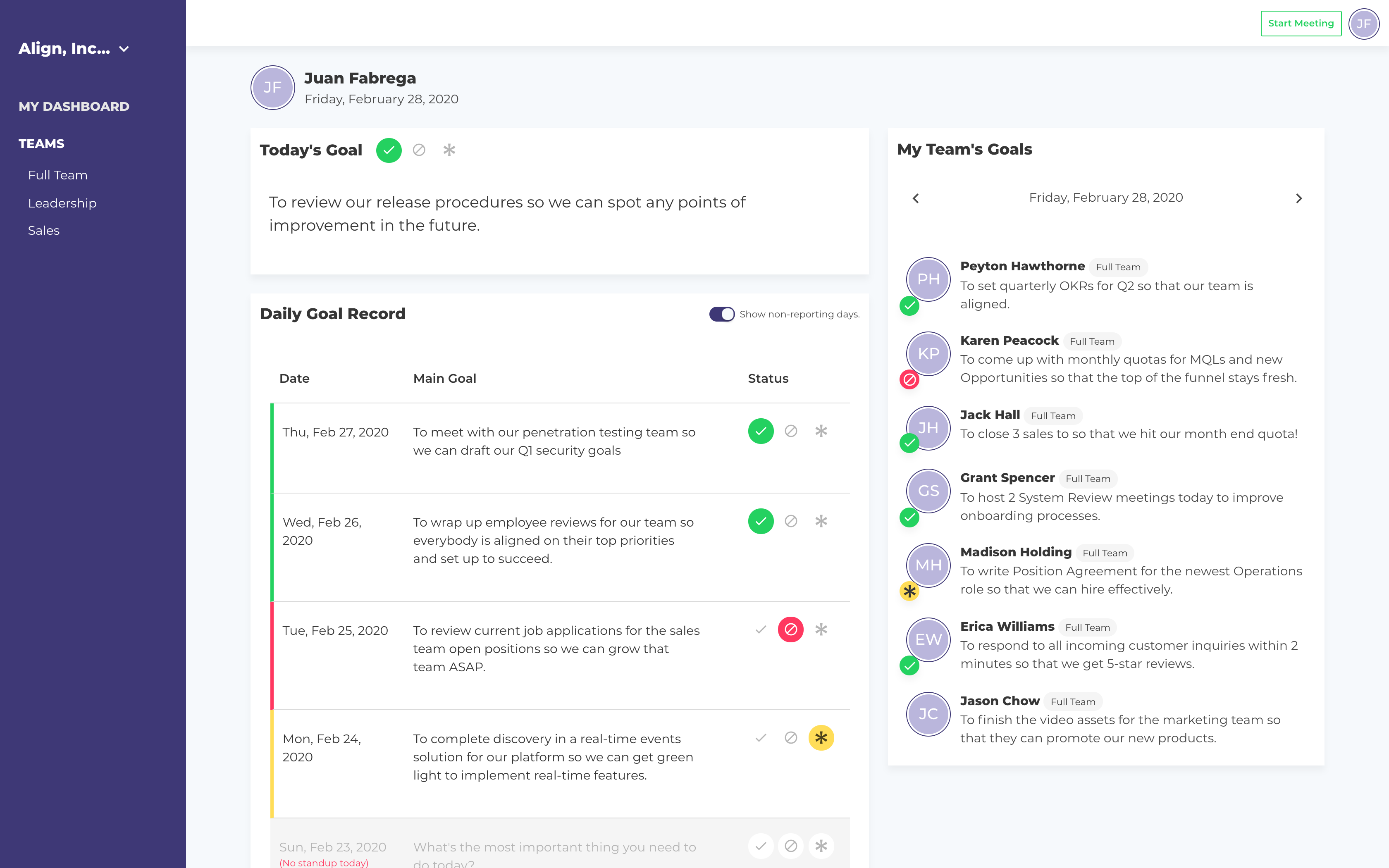 StandupPro screenshot: StandupPro personal prioritization