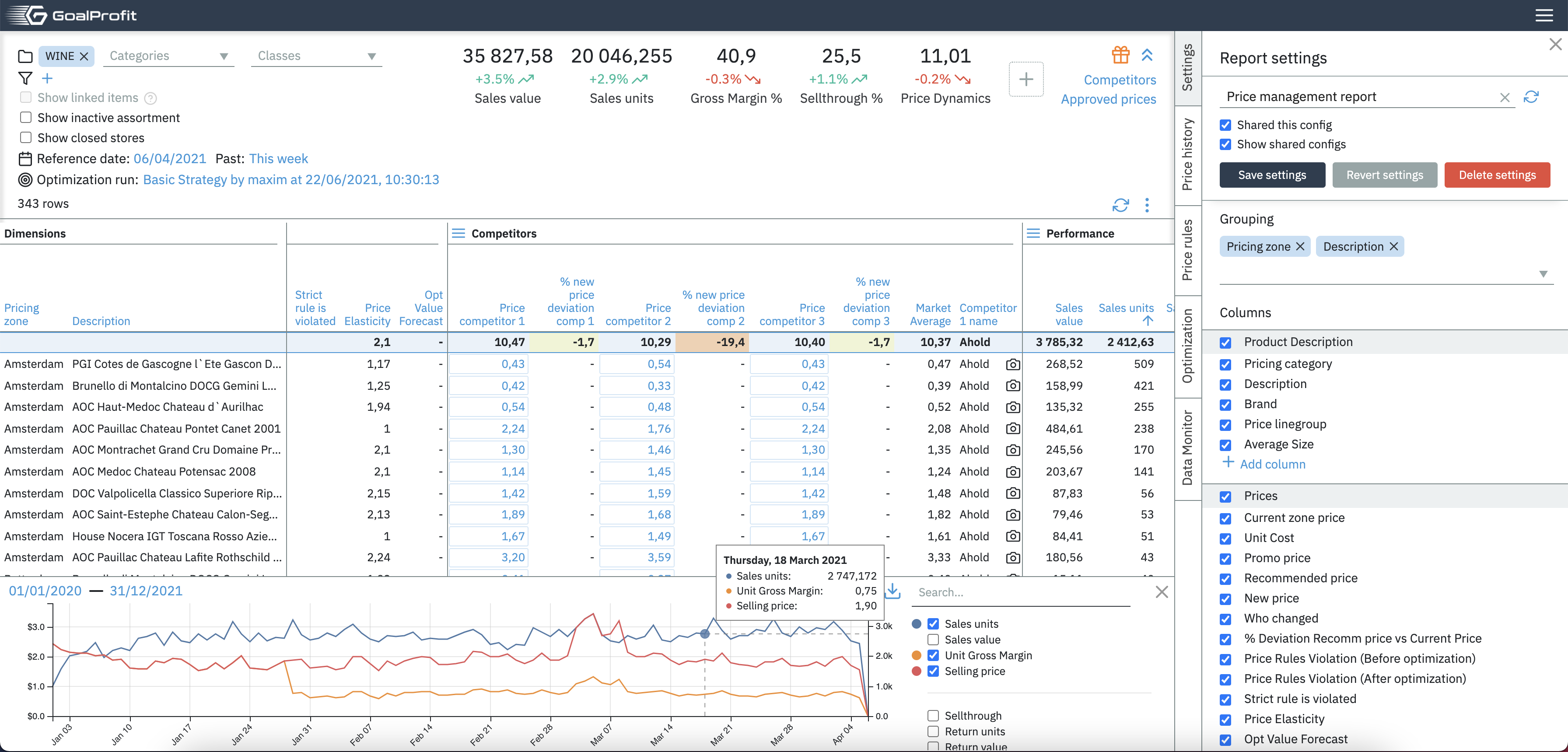 GoalProfit Software - 3