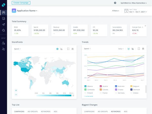 SplitMetrics Acquire screenshot: Campaigns Overview Dashboard: Get a helicopter view of all your campaigns and storefronts, easily identify trends, and areas for improvements
