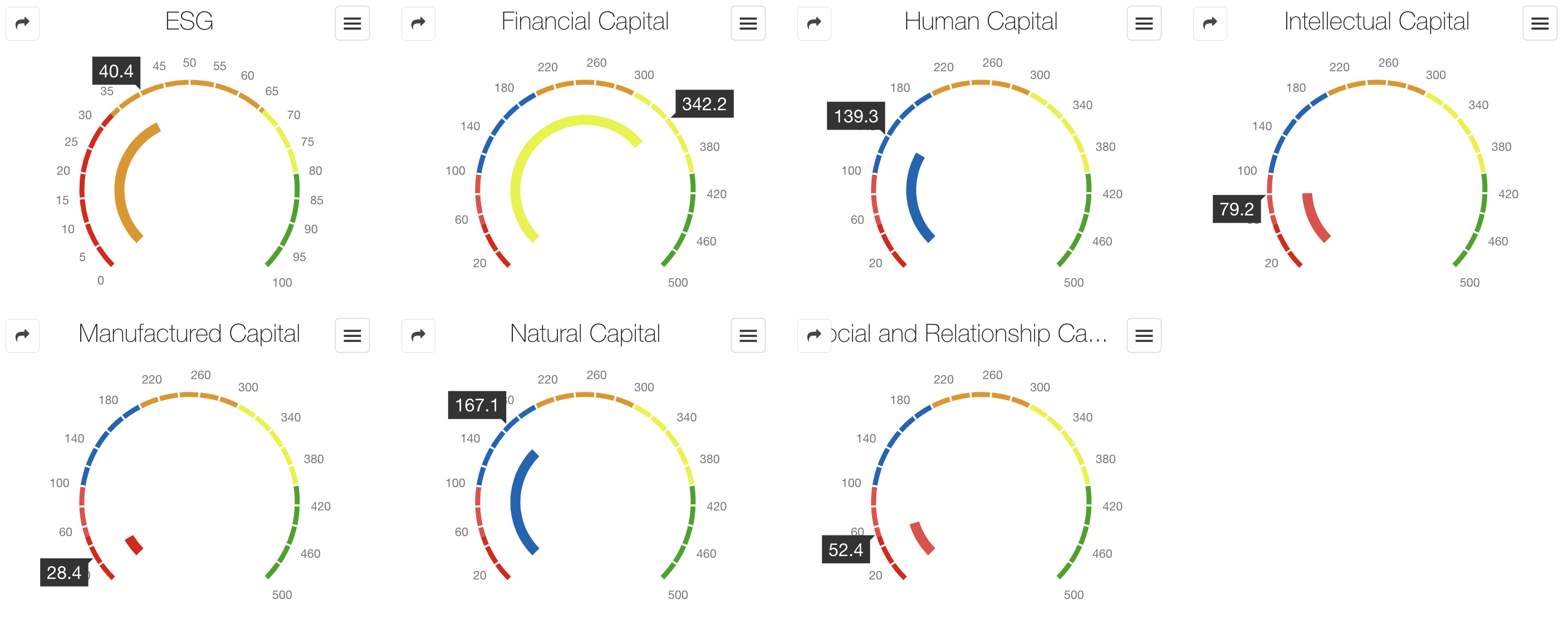 ENVIRX screenshot: ENVIRX analytics
