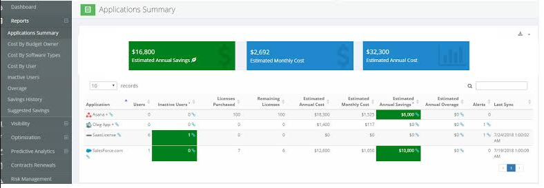 SaaSLicense screenshot: SaaSLicense applications summary