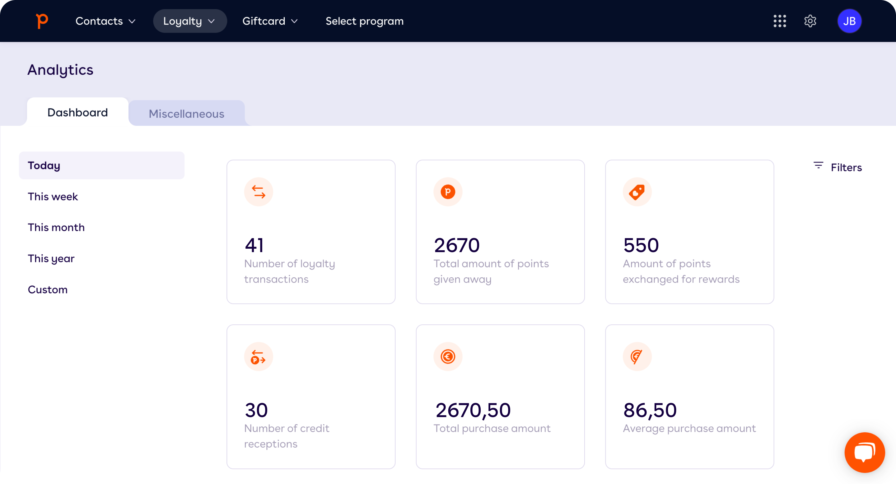 Easily check the progress of your rewards program in the analytics dashboard.