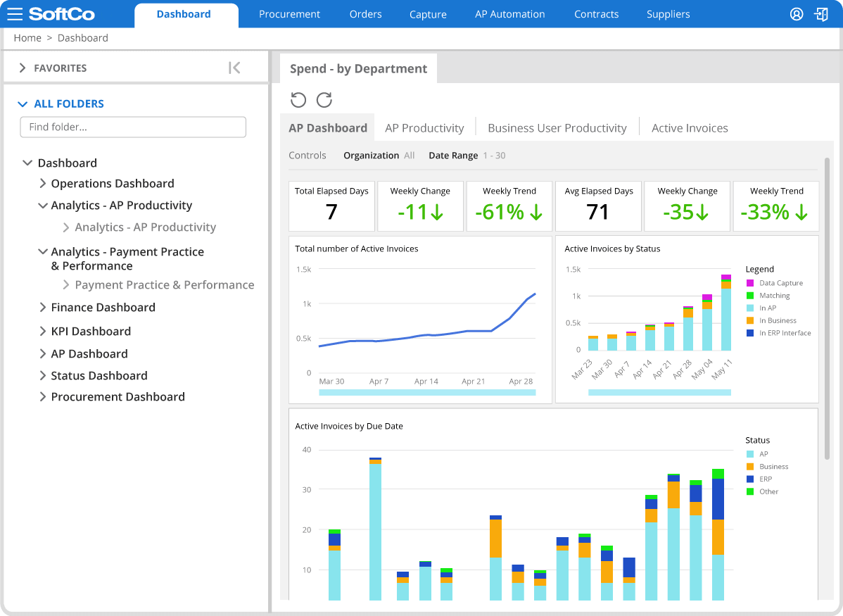 SoftCo AP Automation