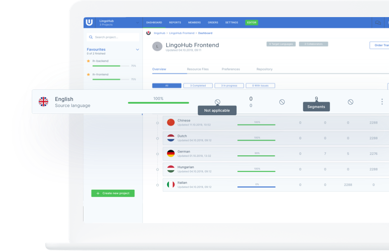 LingoHub Software - LingoHub front end