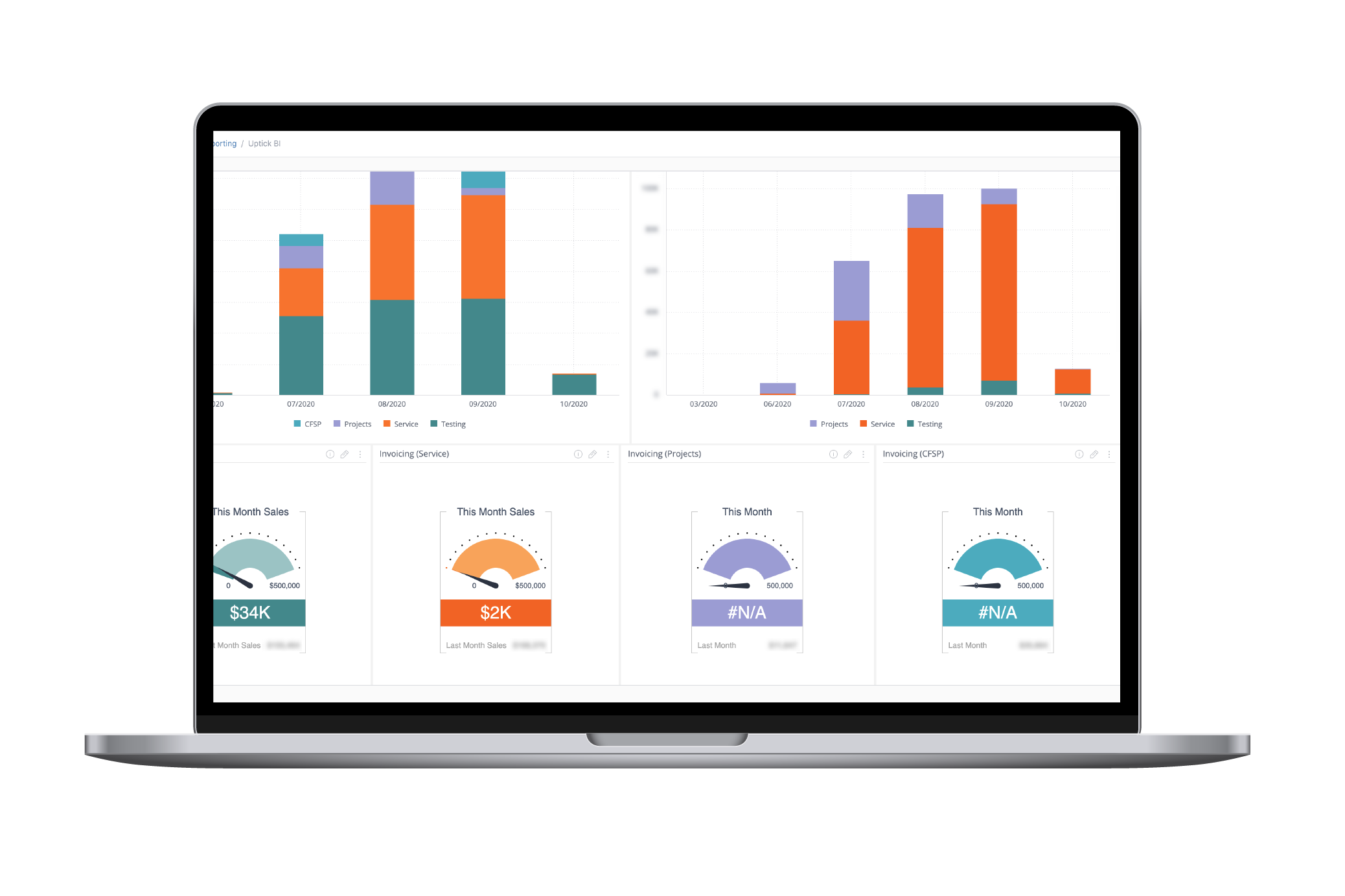 Business Intelligence: Understand your business, grow your business with Uptick BI. Visualise any information, in any way, to measure and improve your business.