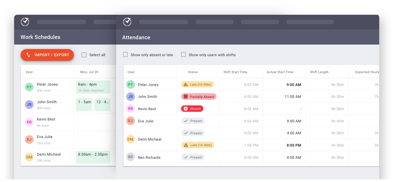 Time Doctor Software - Attendance and Work Schedules Feature