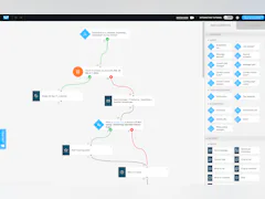 GetResponse Software - Bring your ideal customer journey to life with a visual marketing automation builder that grows with your needs. - thumbnail