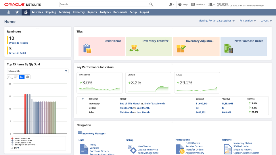 pic Oracle Netsuite Crm Pricing netsuite pricing alternatives more