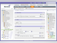 Marketo Engage Software - Lead nurturing tool