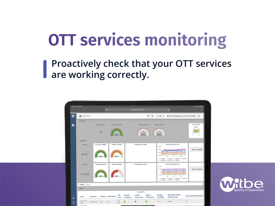 Witbe QoE Monitoring Robots Software - 2