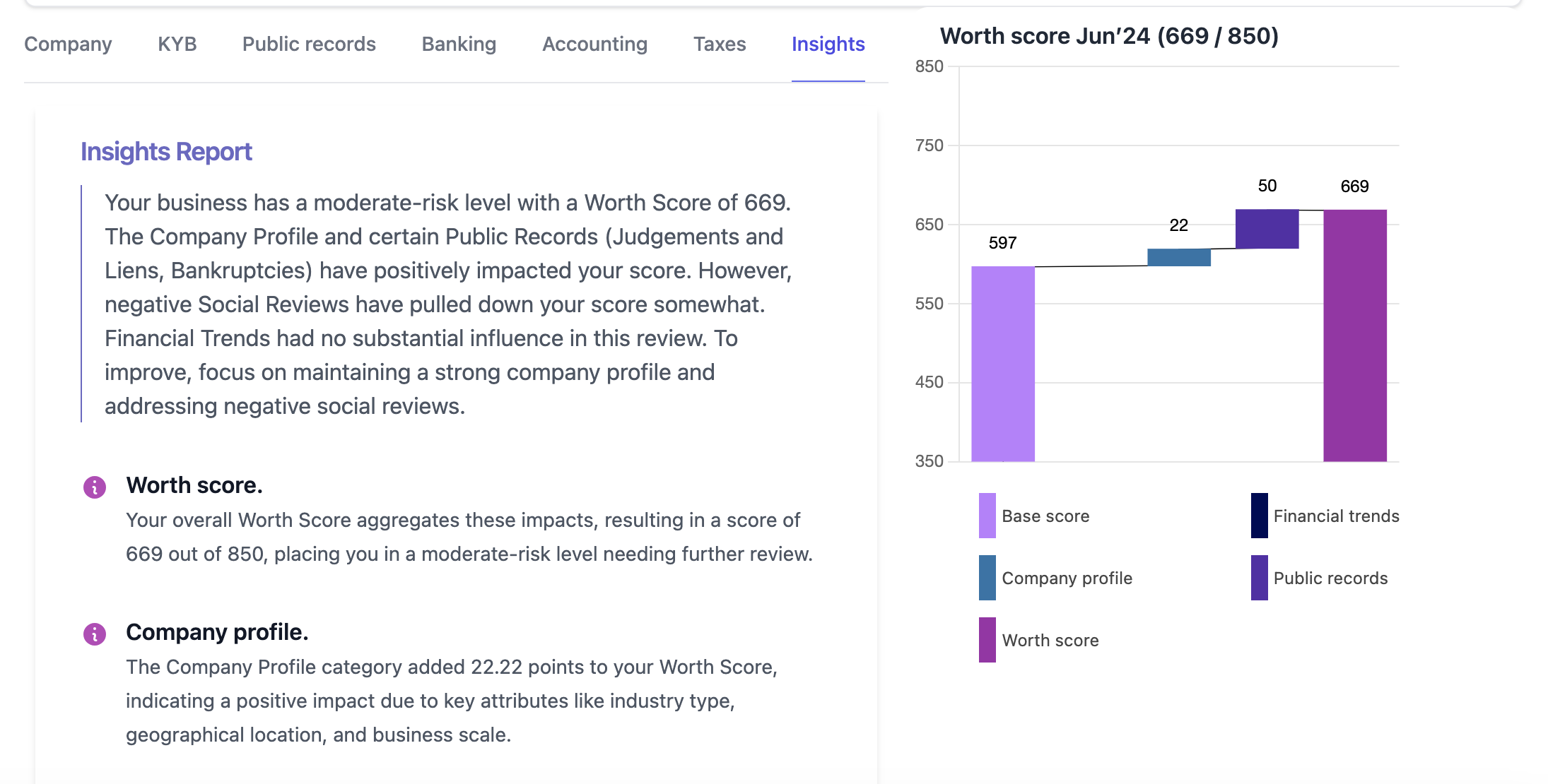 Worth screenshot: Streamline underwriting with automation and Worth Score™ reducing manual effort and accelerating time-to-revenue.